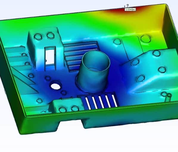 Mold Flow Companies UK